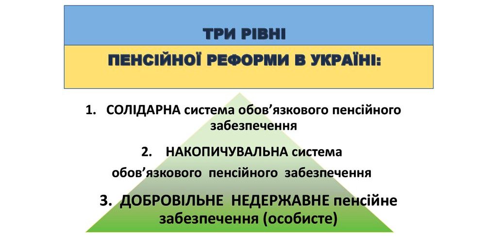 300 херсонців самі собі визначатимуть розмір пенсії 300 херсонців самі собі визначатимуть розмір пенсії