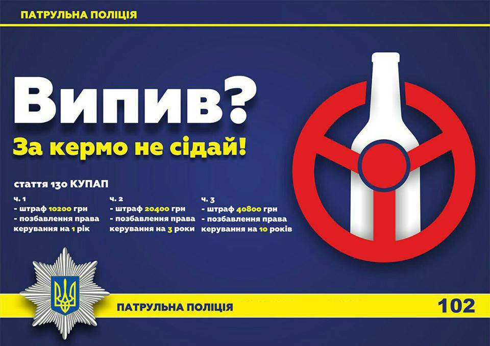 1395 нетверезих водіїв виявили з початку року у Херсоні патрульні поліцейські