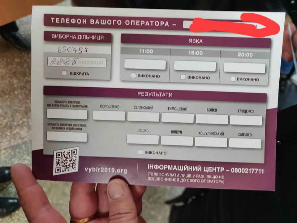 У Херсоні спостерігачі від одного із кандидатів у Президенти користуються анкетами з відповідною виборчою символікою