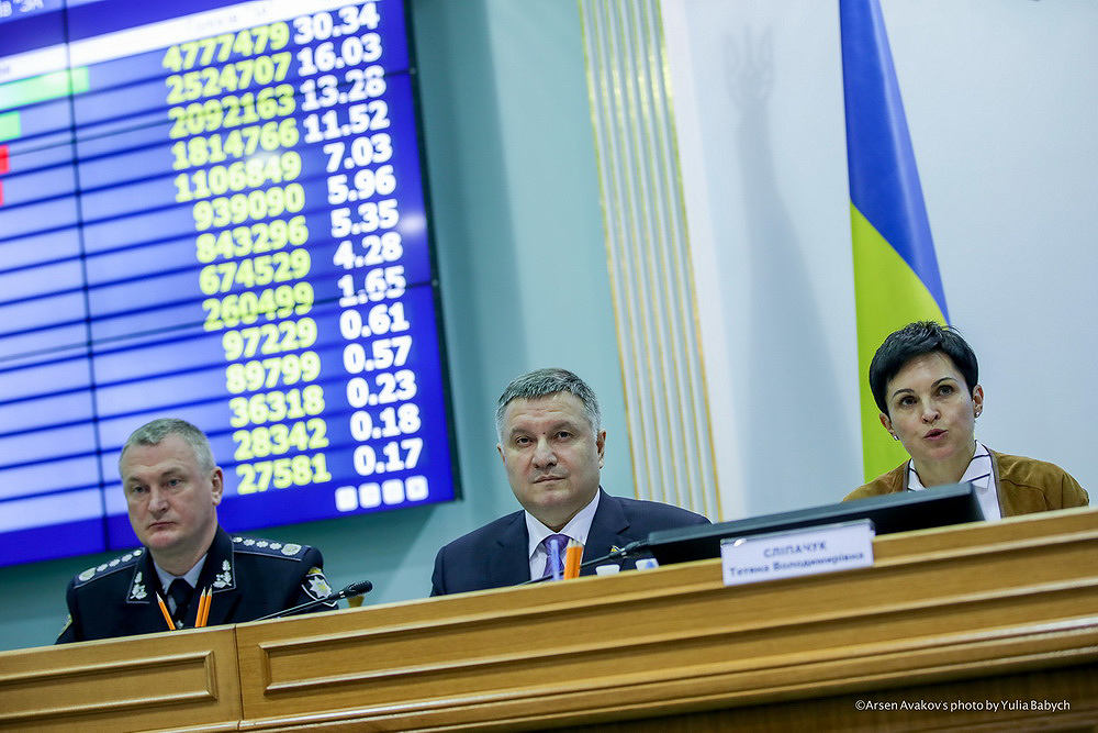 Системних порушень в ніч після голосування не зафіксовано – Сергій Князєв Системних порушень в ніч після голосування не зафіксовано – Сергій Князєв